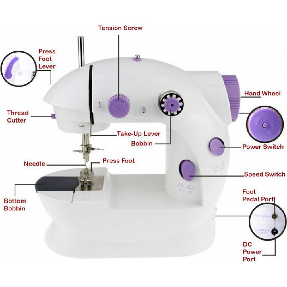 Ραπτομηχανή με Μπαταρία – Mini Sewing Machine 101158